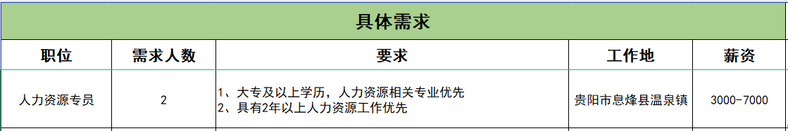 人力資源專員.png